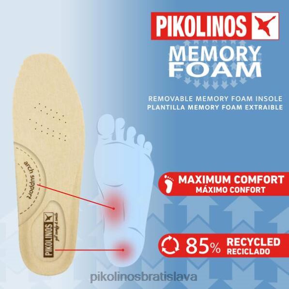 obuv Modrá Pikolinos 640B4975 alicante alicante topánky muži